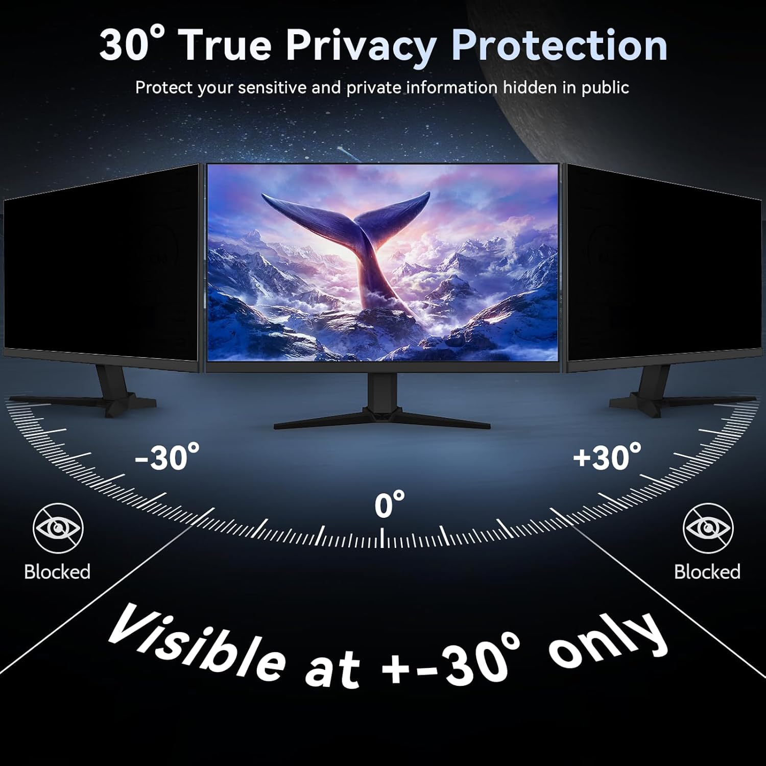Hanging Magnetic Privacy Screen Filter for Monitor | Anti-Spy, Blue Light & 2H-3H Scratch Protection