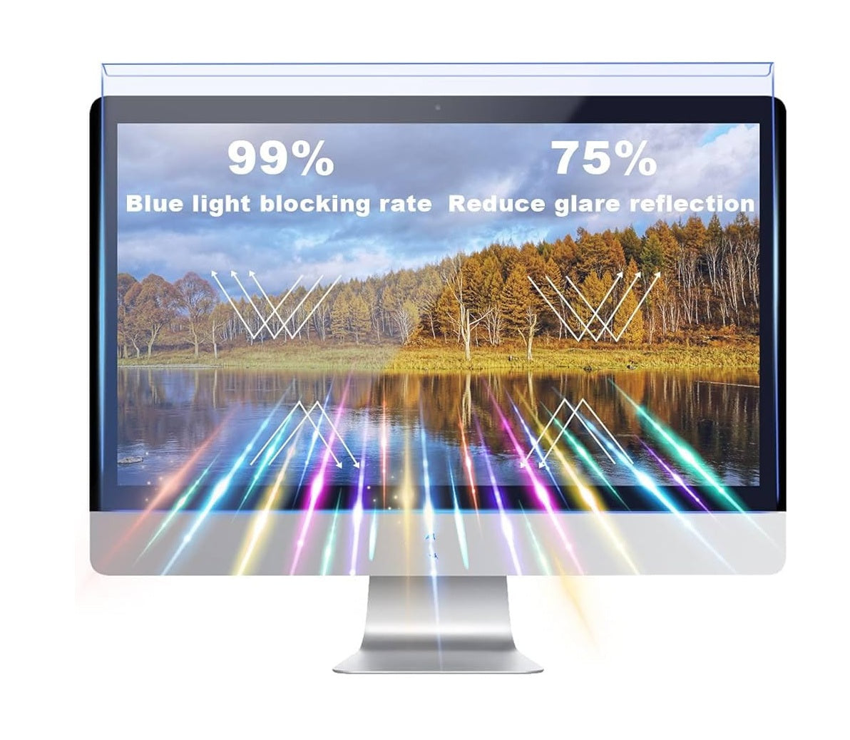 Monitor Blue Light & Anti-Glare Acrylic Screen Protector | SGS Certified
