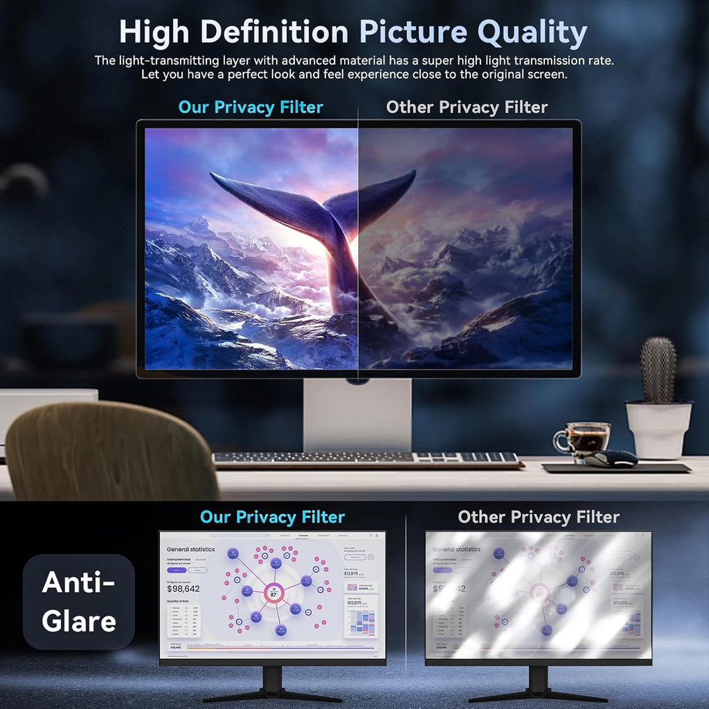 Hanging Magnetic Privacy Screen Filter for Monitor | Anti-Spy, Blue Light & 2H-3H Scratch Protection